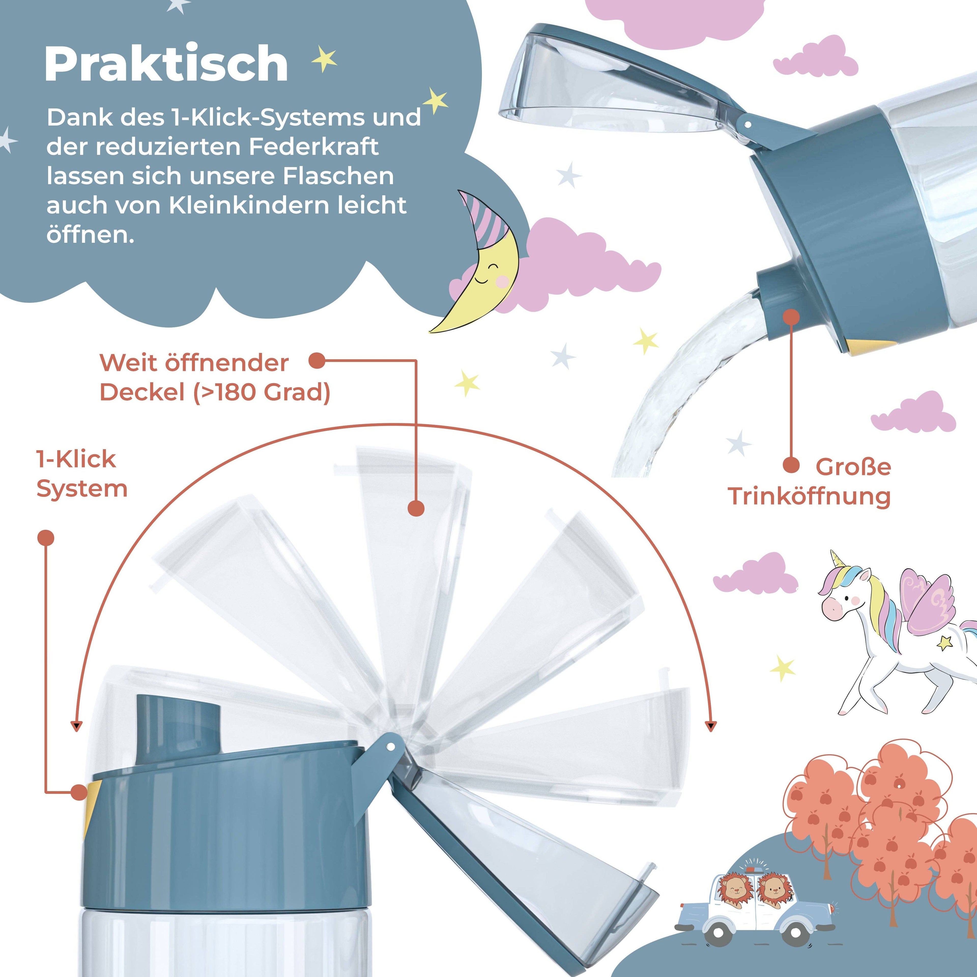 BEARFOOT Leichte Trinkflasche mit Griff und einfacher Öffnung – 450 ml – Astronautenbär – Kunststoff-Trinkflasche – MamaMilla