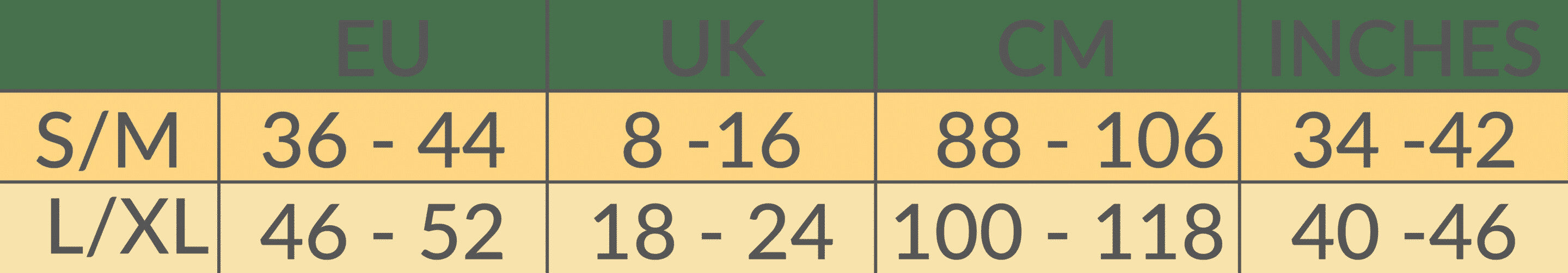 Größentabelle für Carriwell Schwangerschaftsstützgürtel S/M und L/XL